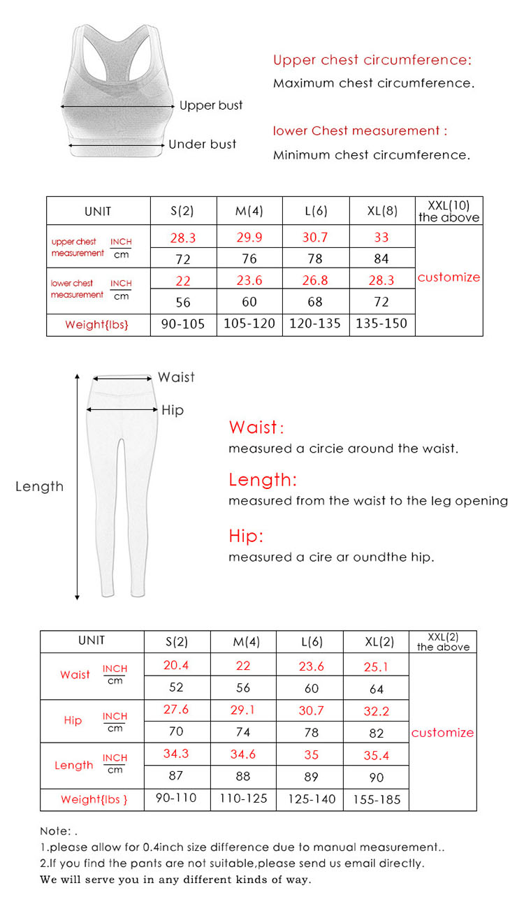 the main trouser changes are also mainly displayed on the waist