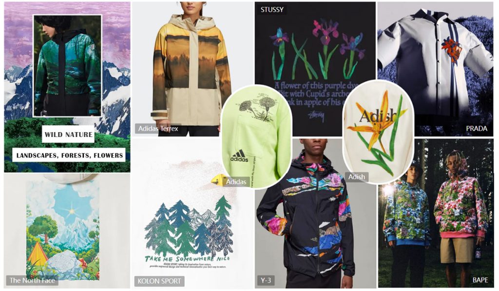 23/24 AW Sportswear Pattern Trend Keywords Activewear manufacturer